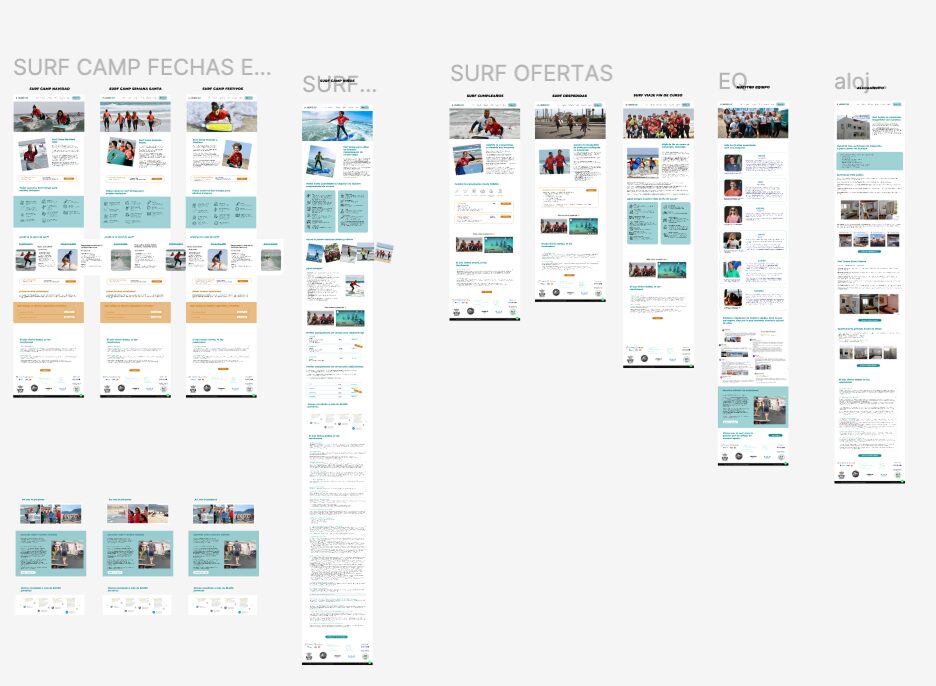 Visual storytelling through UX/UI – capturing the surf lifestyle in Lanzarote.